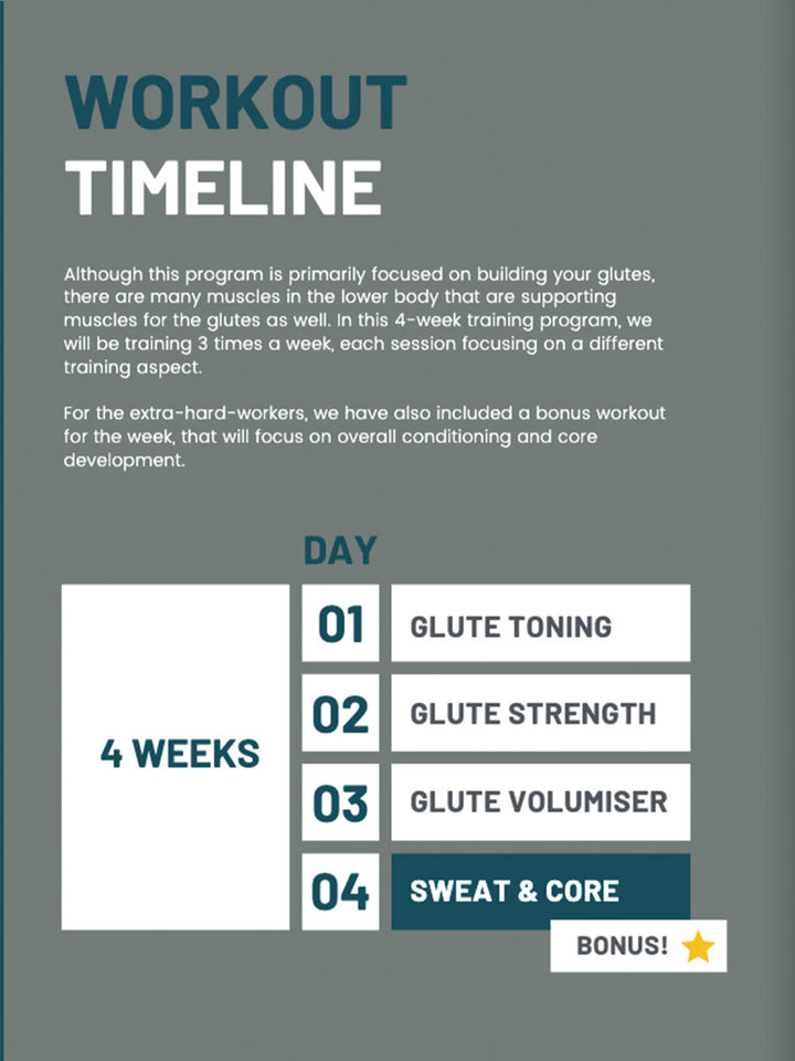 4 Week Glute Building Program & Nutrition Guide