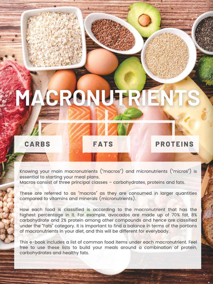 4 Week Glute Building Program & Nutrition Guide